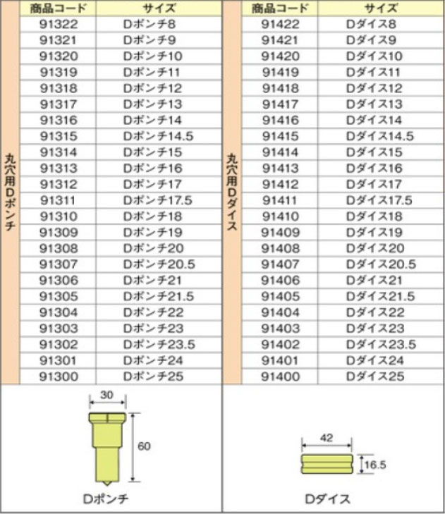 穴あけ加工機 油圧パンチャー image