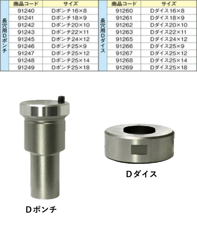 穴あけ加工機 油圧パンチャー image