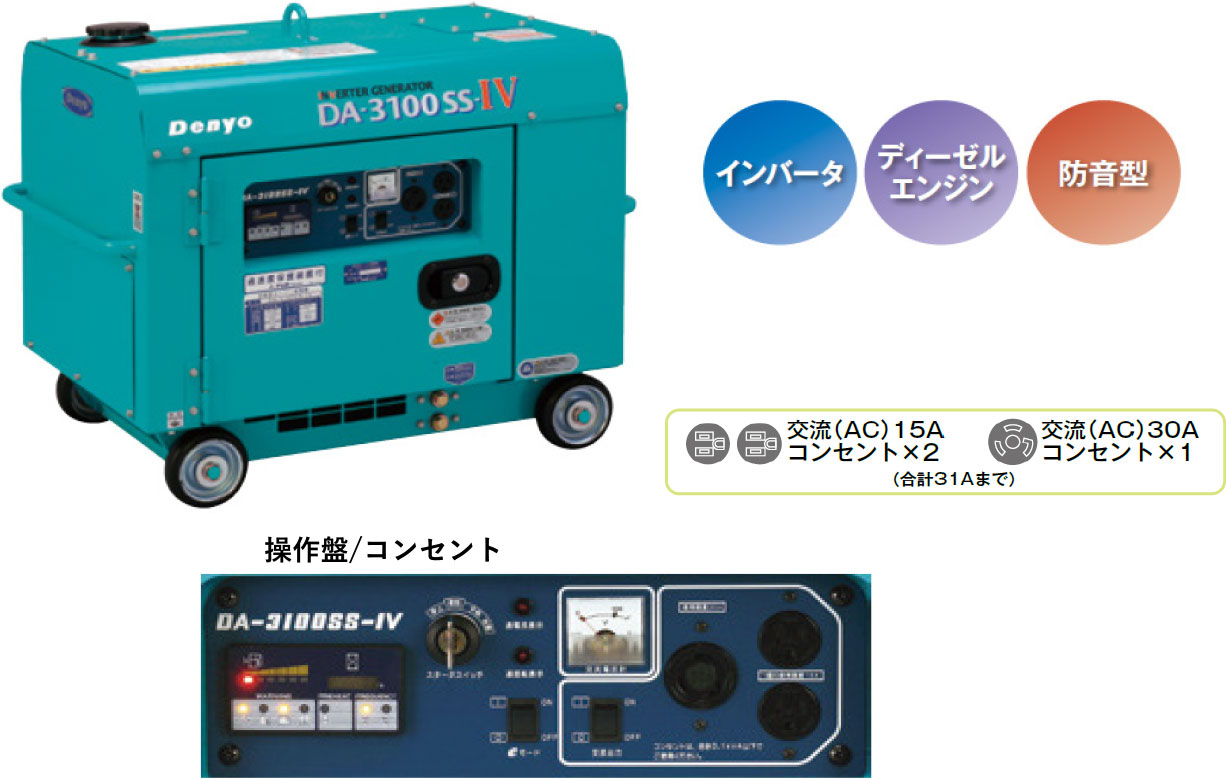 発電機 発電機 3KVA image