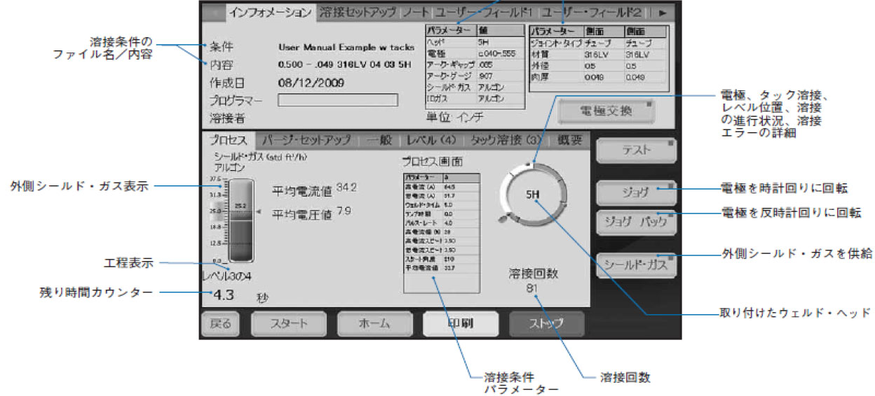 パイプ自動溶接機 ケージョン image