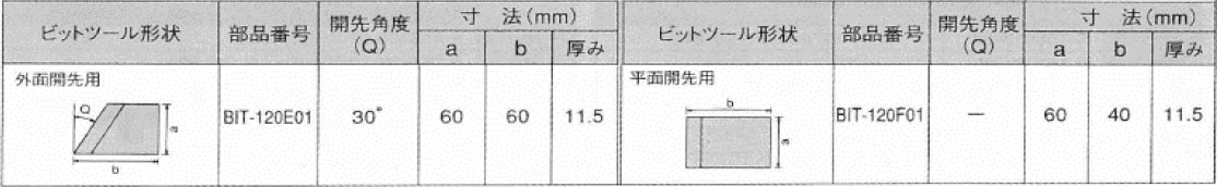 パイプ加工機 開先加工機 image