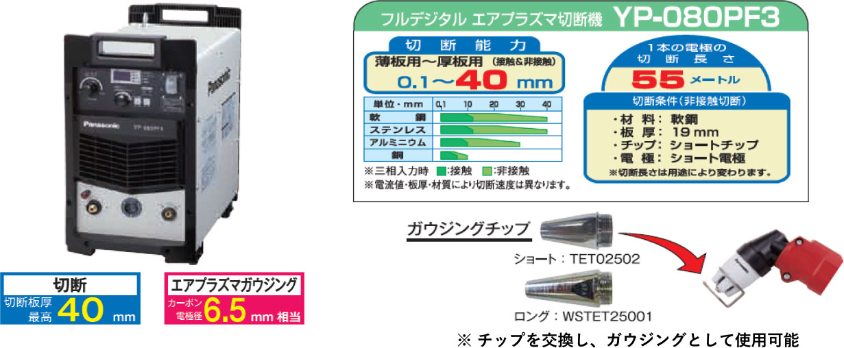 プラズマ切断機 エアープラズマ切断機（80A）空冷式 image