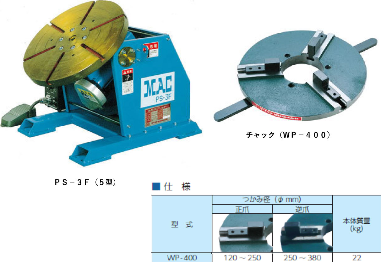 回転治具機械 ポジショナー image