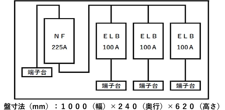 仮設分電盤 仮設分電盤 image