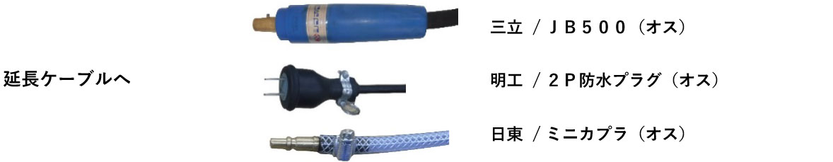 TIG溶接機 TIG溶接機接続部詳細一覧 image